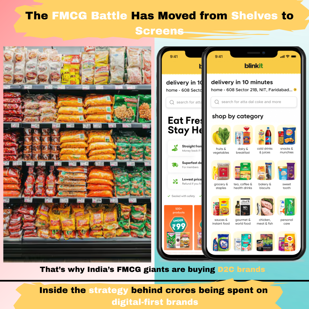 Why India’s FMCG Giants Are Paying Crores for D2C Brands